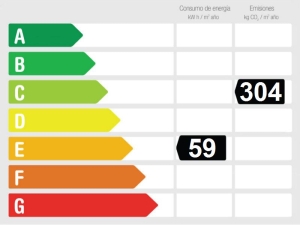 Calificación eficiencia energética Bonito apartamento de 2 dormitorios en pleno centro de Nerja.