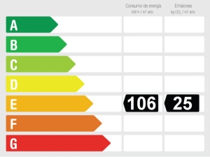 Energieffektivitetsvurdering Parcelhus  in Cortijos de San Rafael, Frigiliana, Málaga, Spain