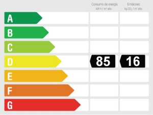 Energieffektivitetsvurdering Stort rækkehus i Urb. Almijara 2 med privat tagterrasse, 4 soveværelser, pool og mere!